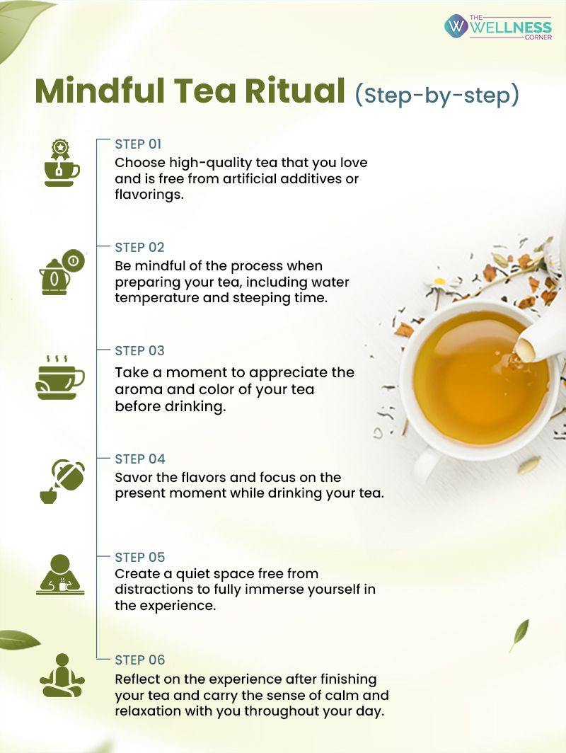 https://ghost-cms.s3.ap-south-1.amazonaws.com/2023/03/Mindful-Tea-Ritual-1.jpg