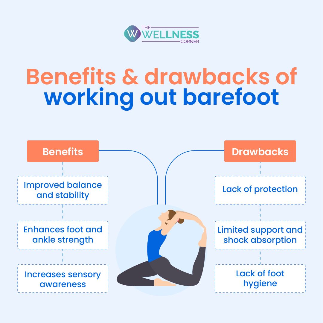 Working Out Barefoot: Good or Bad Idea? Experts Explain