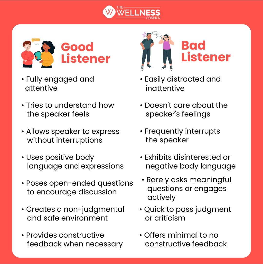 Are You Truly Listening? Signs You Might Be A Bad Listener - The Wellness  Corner