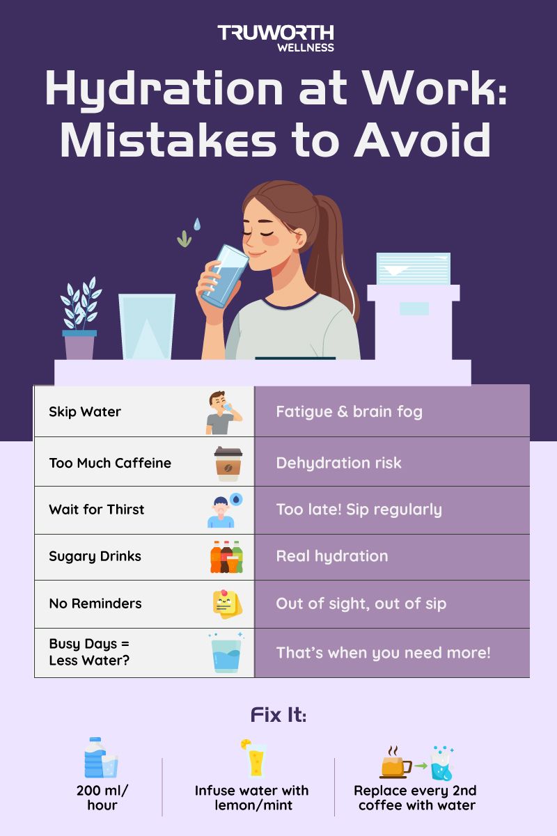 Hydration Mistakes You're Probably Making At Work