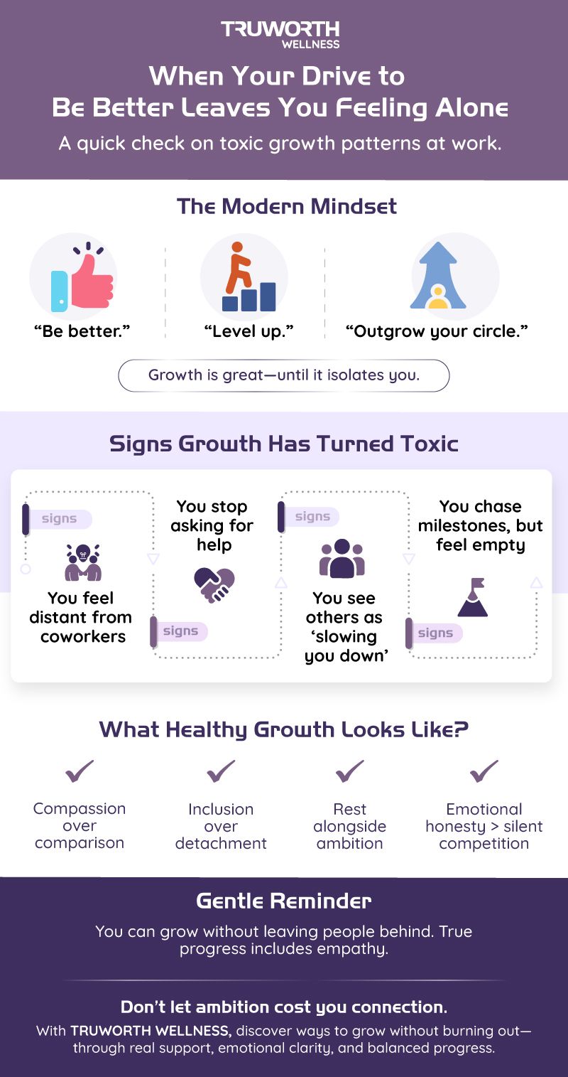 The Obsession To Be Better: When Outgrowing People At Work Turns Unhealthy?