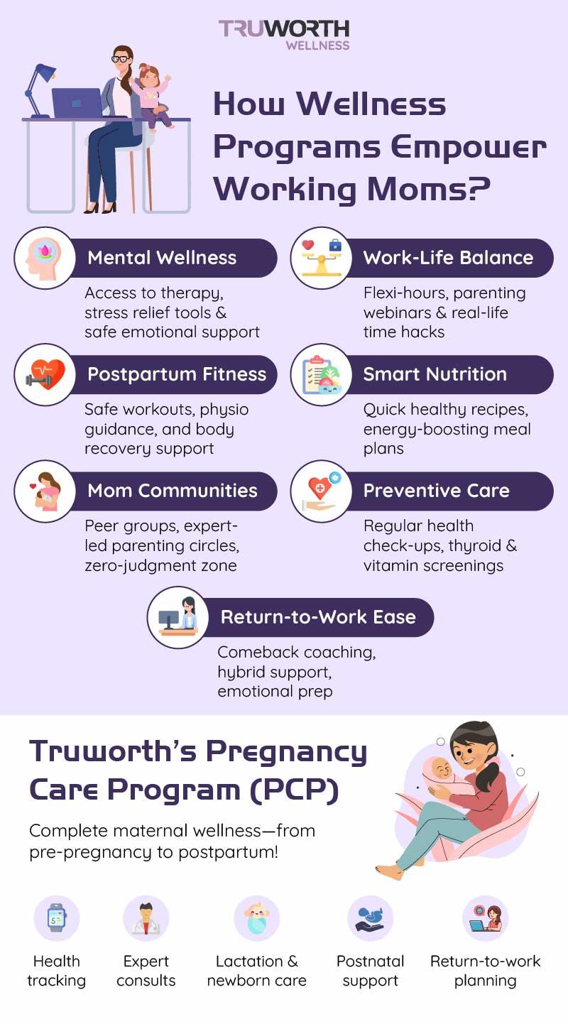 How Can Working Mothers Benefit From Wellness Programs?