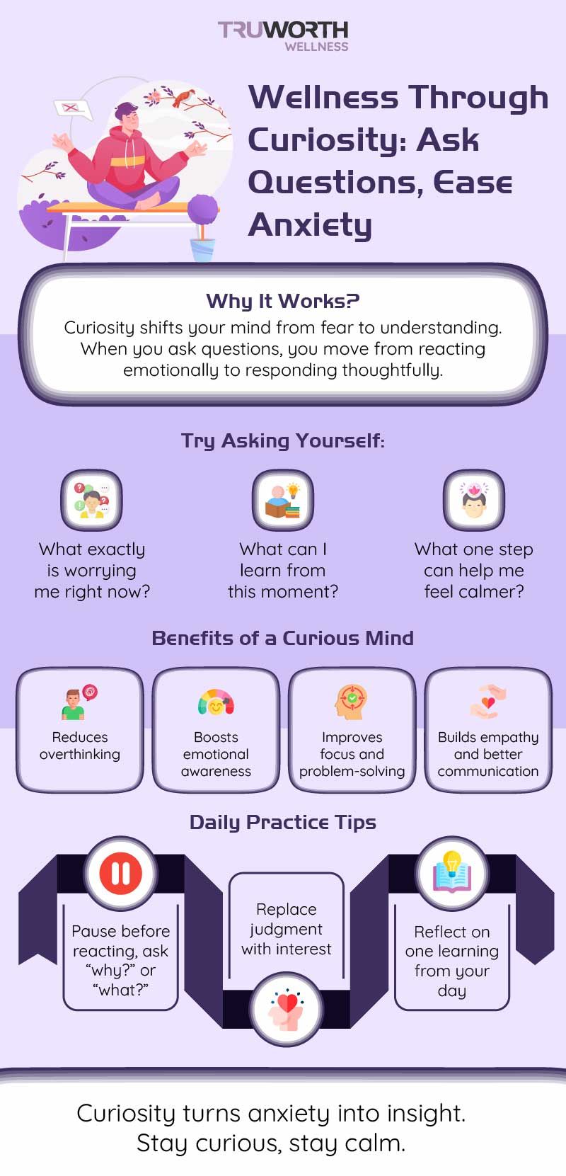 Wellness Through Curiosity: Why Asking Questions Can Lower Anxiety?