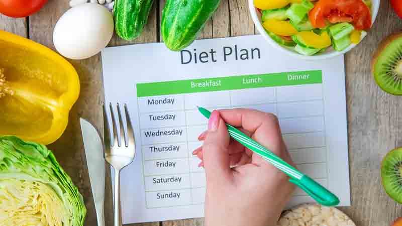 Signs You Need Diet Help (Even If You Think You Are Doing Fine)