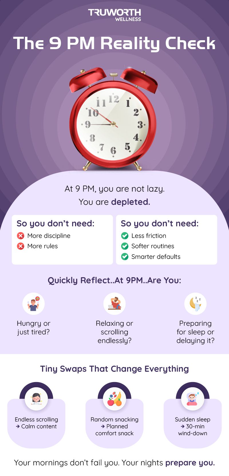 Infographic on how your 9 PM self affects sleep, cravings, and next-day energy with simple habit swaps