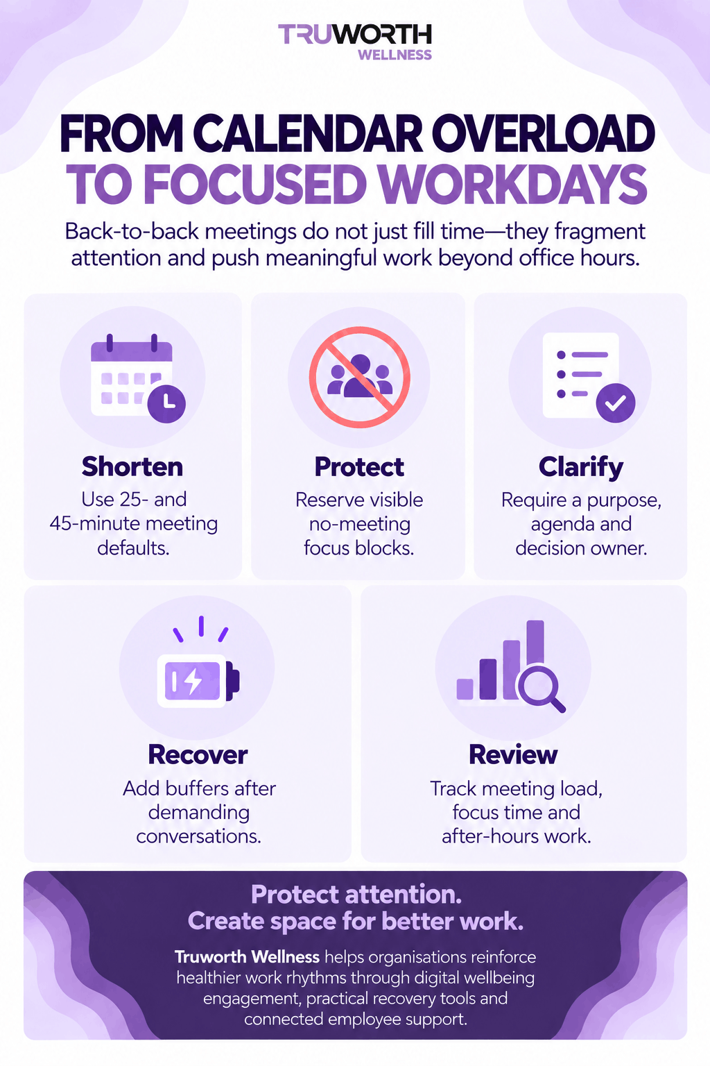 Meeting & Calendar Hygiene To Improve Productivity & Reduce Workload