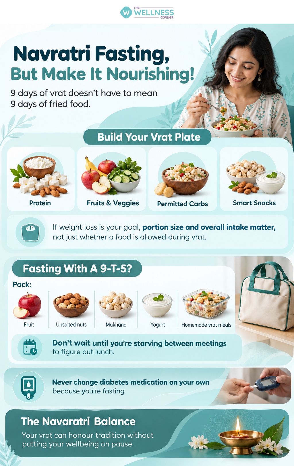 best diet plan for navratri fasting